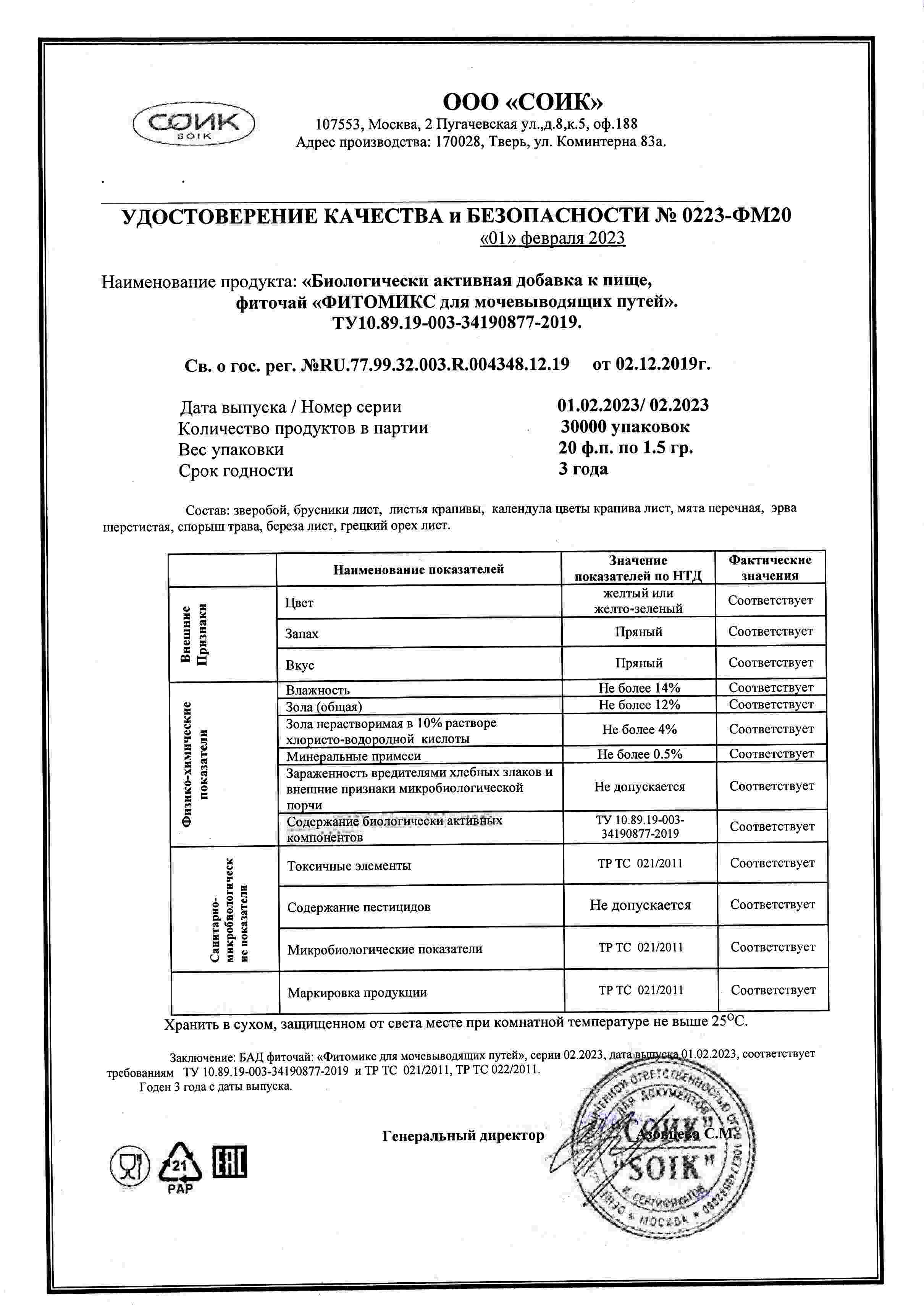 Паспорт №022023